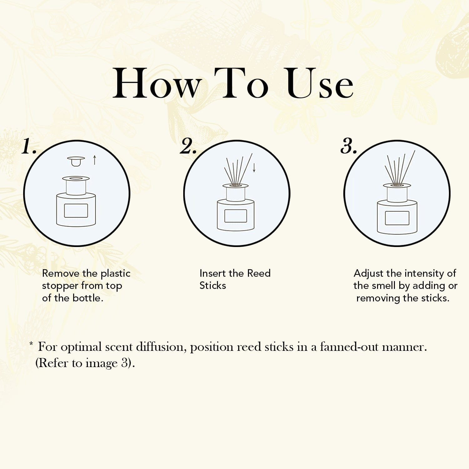 Limoncello Premium Reed Diffuser (150ml)